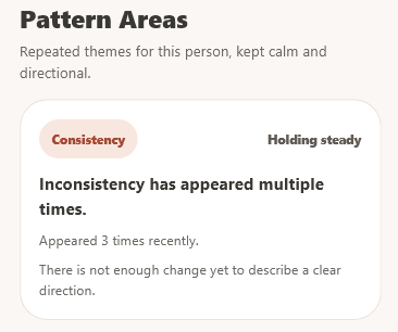 Pattern Areas